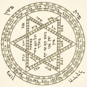 Letras hebreas sagradas y textos cabalísticos